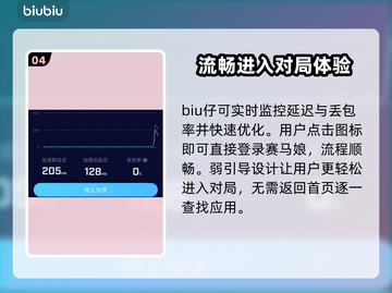 赛马娘🔥繁中版加速器推荐⚡截图5