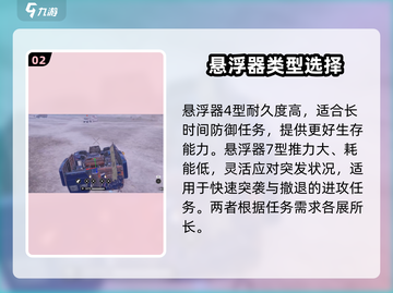 创世战车悬浮器4型7型大起底！🔥游戏党必看截图3