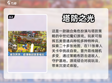 2024超🔥魔兽塔防手游推荐🎉截图3