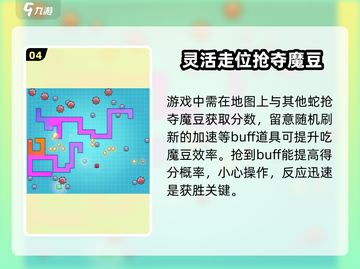 绝区零蛇对蛇活动🔥超详细玩法攻略来啦！截图5