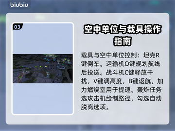 BrokenArrow断箭进阶单位操作🔥游戏技巧大公开！🎮截图4