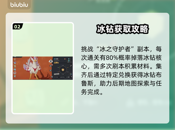 洛克王国炫彩蛋速抢攻略🔥截图3