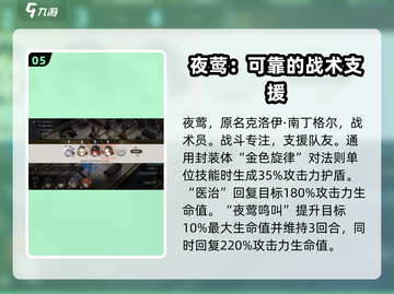 异象回声角色选择推荐🔥游戏新手必看！截图6