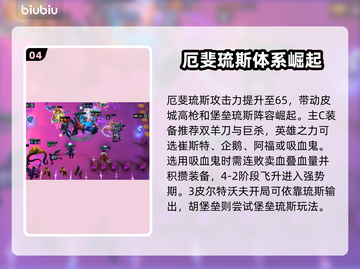 云顶之弈最强阵容🔥新手必看搭配分享🎉截图5