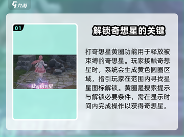 无限暖暖奇想星😎黄圈打法攻略来啦！⚡截图2