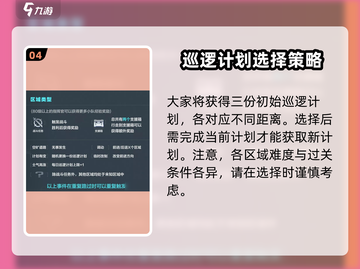 战双帕弥什🔥维系者行动攻略📍哪里能触发？截图5