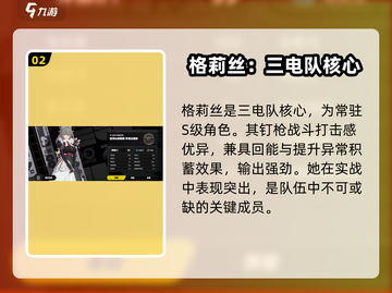 绝区零⚡电属性角色大揭秘！🔥游戏党必看截图3