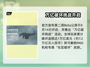 💥战地6公测首周爆火！虚拟财损700亿+限定皮肤解锁🔥截图3