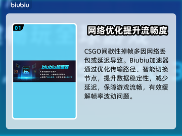 💥CSGO掉帧救星！秒变丝滑操作🔥截图2
