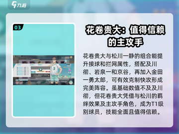 排球少年手游💥花卷贵大球员超强解析来啦！截图4