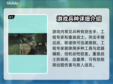 逃离塔科夫：竞技场兵种选择大揭秘💥🔥截图2
