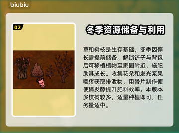 饥荒联机版🔥新手必看！快速上手攻略💎截图3