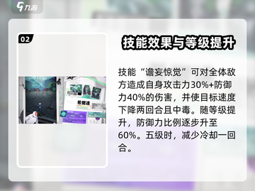 众神派对：希尔达技能超详解🔥💥截图3