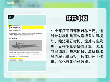 🔥明日方舟终末地惊现神秘环厅！🚀截图2