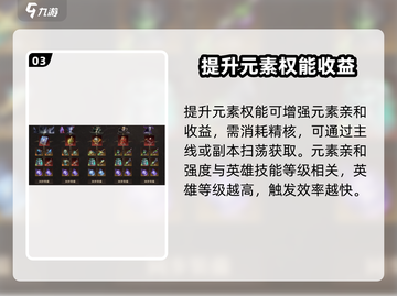 原神⚡龙息神寂先祖守护超强攻略🔥必看！截图4
