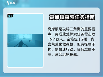 七日世界破碎三角洲据点宝箱📍全收集攻略来啦！截图2