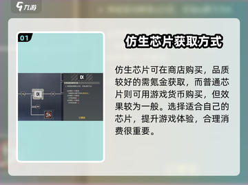 钢岚🔥芯片获取全攻略！轻松搞定🎉游戏必备！截图2