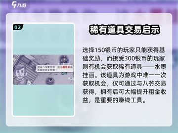 《阿瑞斯病毒2》摊贩玩法曝光！💥截图3