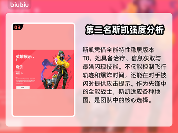 无畏契约T0英雄排名🔥顶尖英雄一览🎮截图4