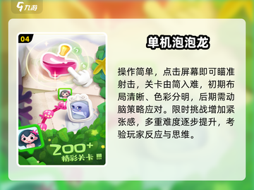 🔥70后回忆杀！经典单机游戏重温迷失传奇🎮截图5