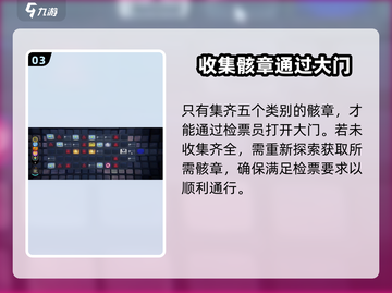 绝区零🔥检票员身后的门通过技巧大揭秘！截图4
