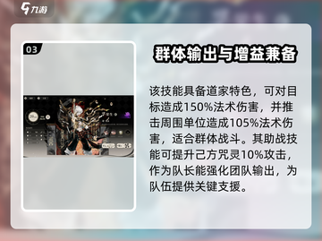 原神：野火流明孚荣生🔥角色强度全面解析！截图4
