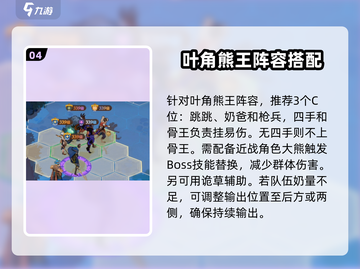 剑与远征2🔥世界首领打法攻略，轻松通关秘籍！截图5