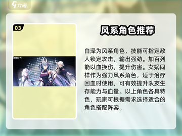 原神：风系角色最强推荐🔥破晓序列必看！截图4