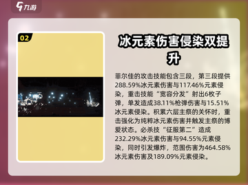 火环🔥菲儿佳强度解析：超详细角色分析！截图3