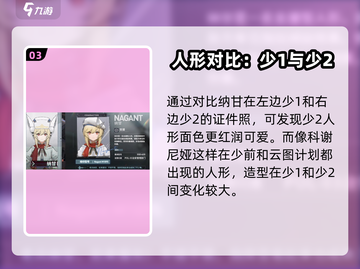 少女前线2🔥一代角色强势回归！经典人形再现⚡截图4