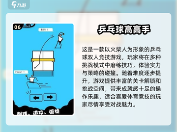 🔥2024必玩双人体育游戏排行🎉截图7