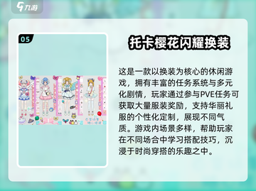 2025🔥热门2D换装游戏推荐✨轻松get女神穿搭！截图6
