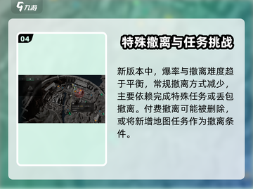 《三角洲行动黑夜模式下架！零号大坝永夜上线💥》截图5