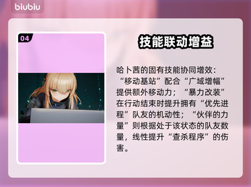 《少女前线2》哈卜茜强度炸裂💥截图5