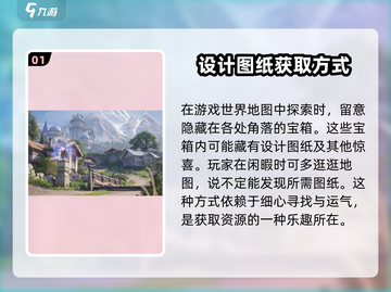 无限暖暖💥设计图纸获取方式大揭秘！👗截图2