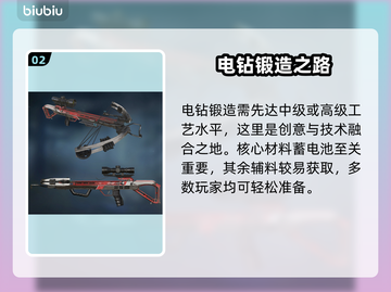 七日世界⚡电钻生产地大揭秘！玩家必看🔥截图3