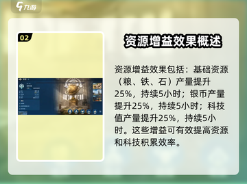 世界启元百家学宫🔥效果炸裂！不容错过的游戏🎉截图3