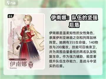 铃兰之剑🔥角色排行曝光，最强阵容在这里！截图4