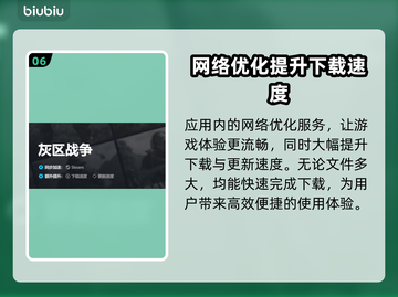 灰区战争🔥闪退解决+加速秘籍🎉截图7