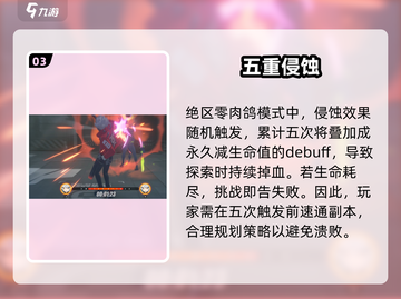 绝区零肉鸽🔥玩法揭秘！新人玩家必看🎮截图4