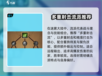 迷雾大陆🔥流派推荐来啦！新手必看✔截图2