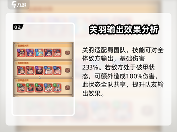 守护之境🔥关羽最强阵容搭配，轻松制胜！💥截图3