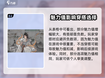 鬼谷八荒✨魅力值表格曝光，手游玩家必看！截图3