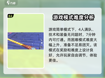 火线精英2挑战模式🔥超全攻略来了！新手必看截图3