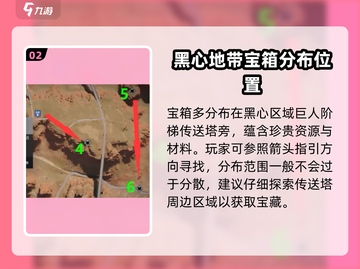 七日世界🔥怪物宝箱获取+假人打法攻略来啦！截图3