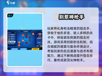 🔥2025最火单机打枪游戏榜💥🎮截图2