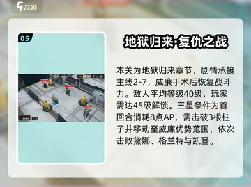 《钢岚威廉秘录全成就攻略🔥》🎮💥截图6