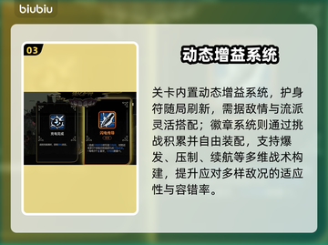 🔥《绝地鸭卫》开荒神级攻略💥截图4