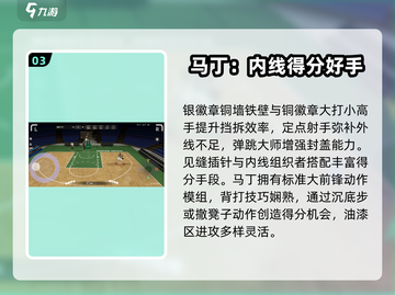 美职篮全明星🔥肯扬马丁玩法揭秘！🏀截图4