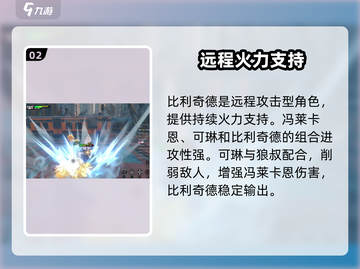 绝区零🔥莱卡恩阵营最强搭配🌟轻松碾压关卡！截图3